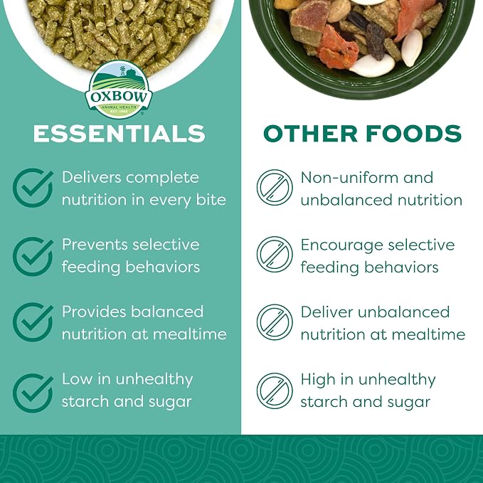 Oxbow Essentials Rabbit Food, Adult, with Timothy Hay for Rabbit, Pet Pellets with Vitamins & Minerals, Small Animal Pet Products, Bunny Food, Made in USA, High Fiber, 10 lb. Bag