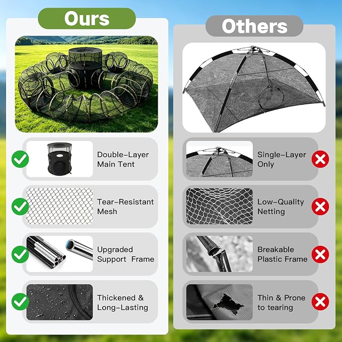 CypherX 13-in-1 Extra Large Catio Outdoor Cat Enclosure, 2-Tier Pop Up Cat Tents with Tunnels for Large Cats, Pet Tower Playpen House, Heavy Duty Outside Mesh Playground for Multiple Pets, Camo