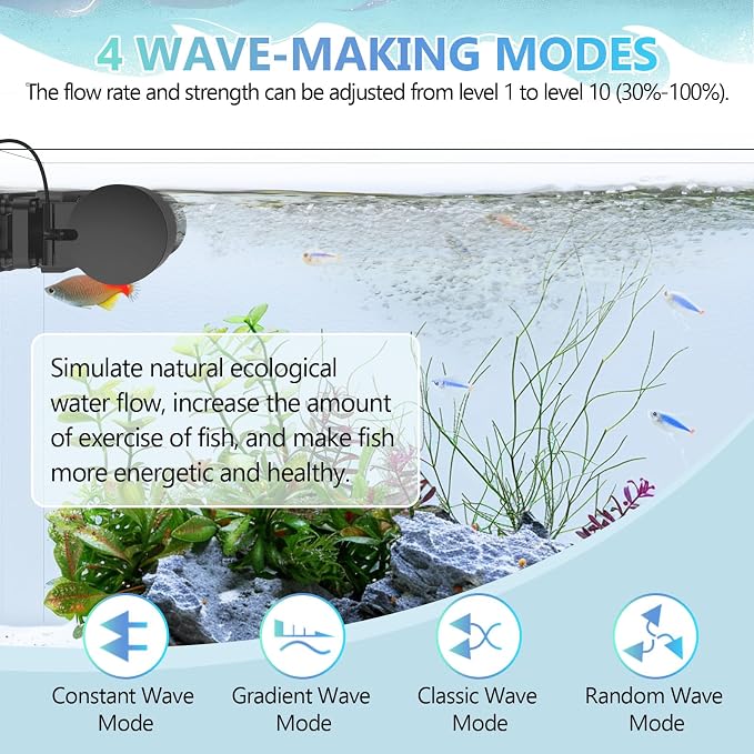 hygger Wave Maker For Aquarium, Magnetic DC 24V 35W Aquarium Powerhead，2640GPH Adjustable Cross Flow Pump with LED Display Controller, Wavemaker For Freshwater Marine Reef Aquariums 85-160 Gallon