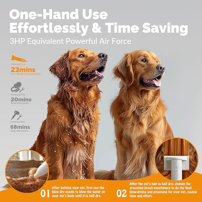 Jellyfish Professional Grooming Brush Nozzle Handhold Portable Dog Hair Dryer - Dog Hair Styling Blow Dryer Replacement Nozzle [Dryer Sold Separately]
