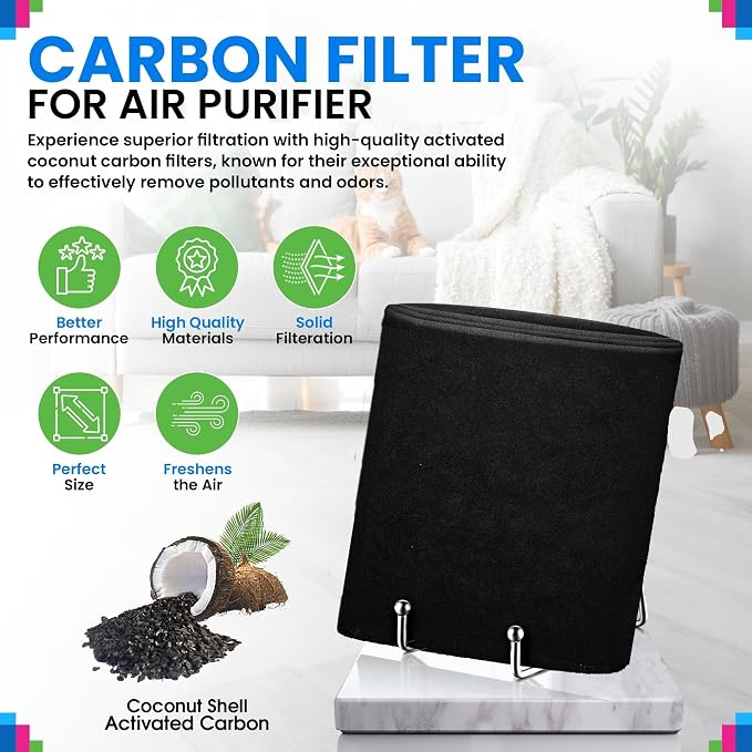 Cut to Fit Activated Carbon Filter Sheet 12” x 48” - Activated Carbon Air Filter for Air Purifiers Window AC Air Vent And More - Charcoal Filters Absorb Odors & Freshens the Air (2-Pack)