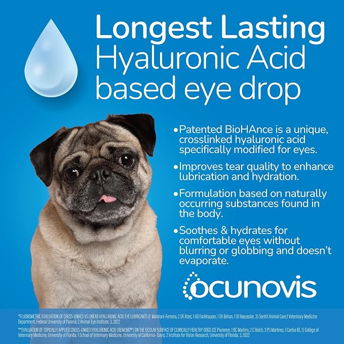 Sentrx - Ocunovis Gel Eye Drops for Dogs and Cats with Dry Eyes, Hydrating Cat and Dog Eye Drops with Hyaluronic Acid, Non-Blurring and Non-Stinging Artificial Tears, 5 ml, 6 Pack
