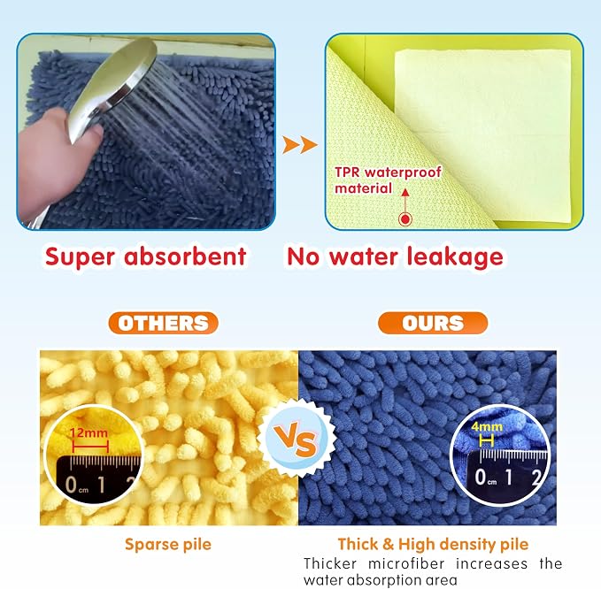 Guinea Pig Cage Liner Bedding 2 PCS, Washable Guinea Pig Bed Mat, Extra Absorbent Rabbit Pee Pad Reusable, Non-Slip Fleece Blanket for Bunny and Small Animal Cage Accessories (Blue, 24"x16")