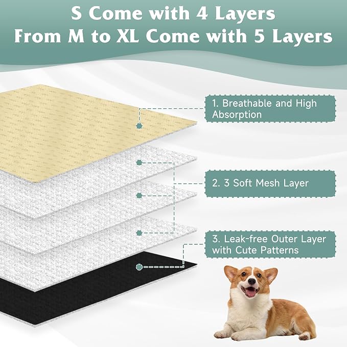 Dog Diapers Female 5pcs,Reusable Dog Doggie Puppy Doggy Diapers Female, Period Panties in Heat, Black, XLarge