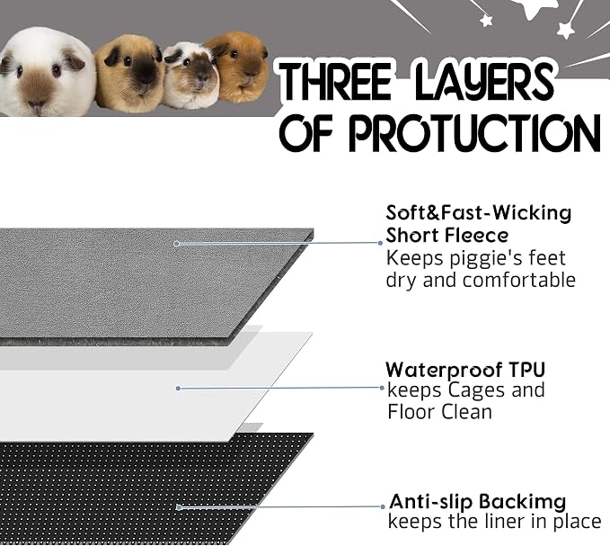 Guinea Pig Cage Liner, 2 Pack - Washable, Reusable, Leakproof Fleece Bedding Pads for Small Animals with Anti-Slip Bottom - for C&C 2X4 Area, Gray