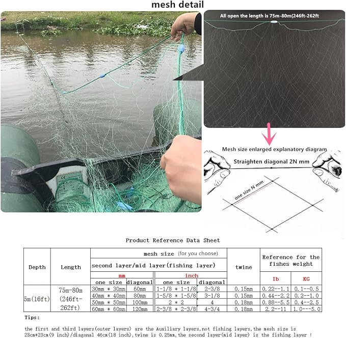 Depth 16ft Anti-Winding 3 Layers Fishing Net Wrapped Rope Lead Sinker Length 262ft Gill Net for Fishing Survival