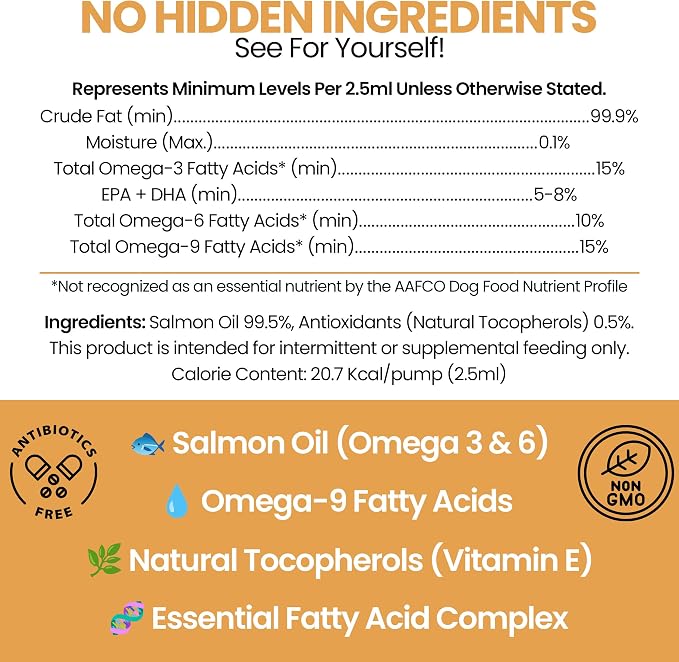 Salmon Oil for Dogs and Cats, 32 oz - Omega-Rich Supplement for Healthy Skin & Coat, Joint & Immune Support - All-Natural Fish Oil Liquid - Premium Pet Care, Made in USA
