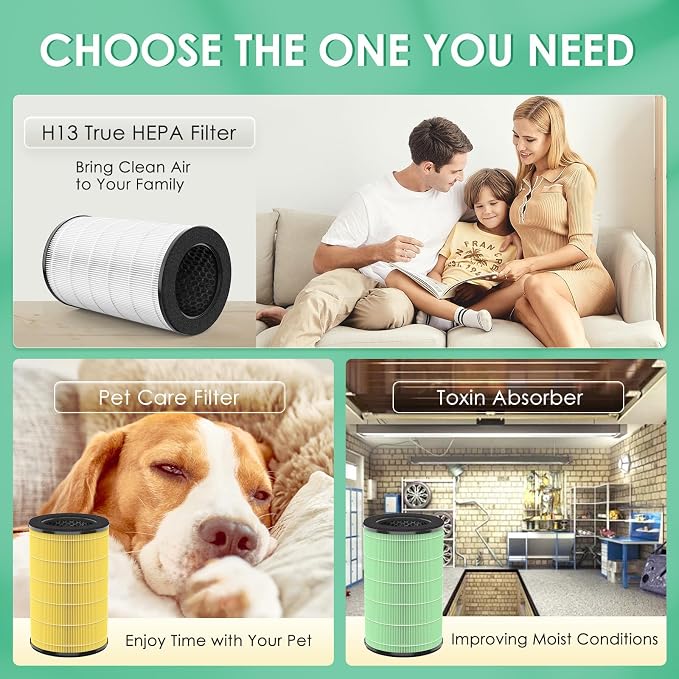 AP-T45 AP-T40FL Replacement Filter Compatible with 1461901 HoMedics Air Puri-fier Filter Replacement for AP-T40 AP-T40WT AP-T45WT H13 True HEPA for Pet Care, 1-Pack