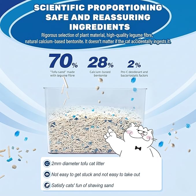 NIKORO Tofu Cat Litter,Strong Clumping Cat Litters,Odor Control and Unscented Ultra Absorbent Water Flushable Tofu Cat Litter,Dust Free Scent Free,21 lbs(5.29 lbs×4Bags)