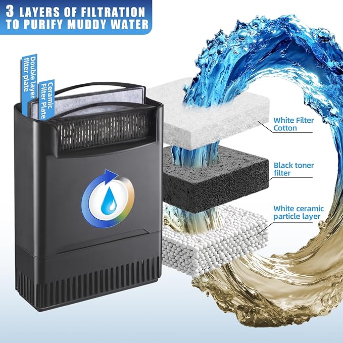 290GPH Turtle Tank Filter for 20-85 Gallon, Turtle Filter Low Water Level Available and Flow Adjustable, Turtle Water Filter for Shrimps Amphibians Turtle Tank Saltwater Freshwater Crystal Clear | Minimum water level required: 2.6 inches Power Adjustable