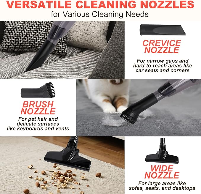 Cordless Handheld Vacuum Compatible with Mliwaukee M18 Battery (Battery NOT Included) 120W Brushless Portable Car Vacuum Cleaner with Washable HEPA Filter for Auto & Pet Hair