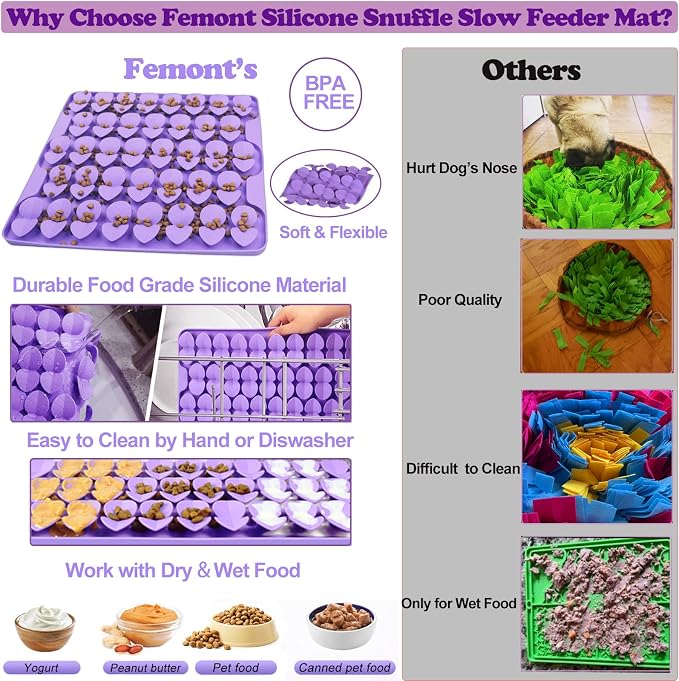 Silicone Snuffle Mat for Dog,Slow Feeder Lick Mat with Suction Cups for Slow Eating&Femont Silicone Snuffle Mat for Large Dogs