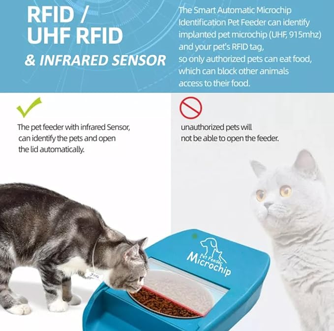 Automatic Pet Feeder with Active RFID Technology, Dual Source Battery/USB - Prevents Food Stealing, Perfect for Prescription Diets, Schedules Meals for Multiple Pets (Cats & Dogs) (White)