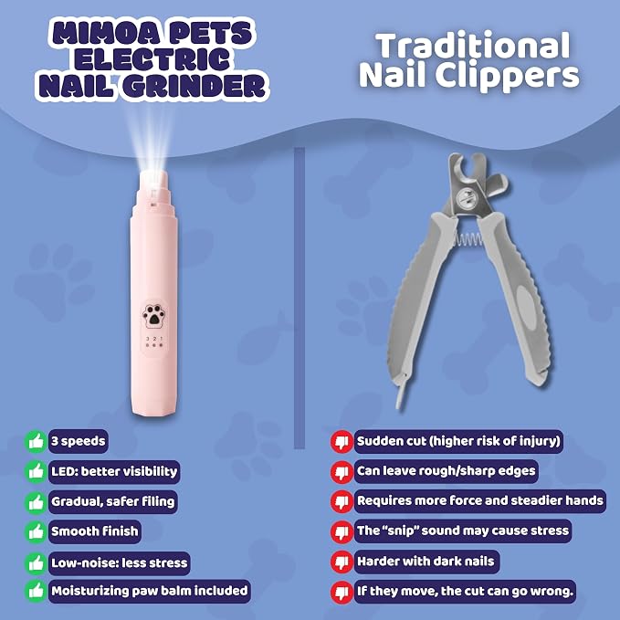Silent Groom Pro Pet Nail Grinder Quiet with Light - Professional Pet Nail Trimmer for Large Dogs Cats - Rechargeable Electric Grinder with Paw Balm (Rose)