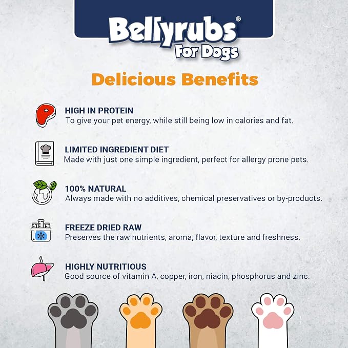 Freeze-Dried Lamb Liver Treats for Small to Large Dogs 5oz | 100% Real Lamb Liver Chews | All-Natural Gluten & Grain Free | High Protein Premium Dog Training Treat | Made in USA