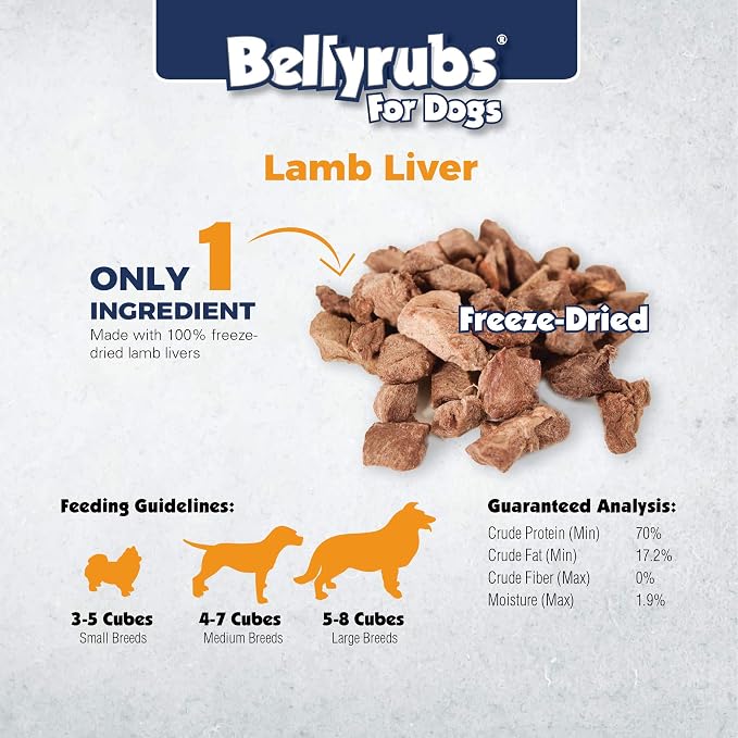 Freeze-Dried Lamb Liver Treats for Small to Large Dogs 5oz | 100% Real Lamb Liver Chews | All-Natural Gluten & Grain Free | High Protein Premium Dog Training Treat | Made in USA
