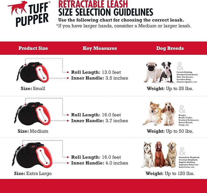 Tuff Pupper Retractable Dog Leash and 27oz Pupflask Portable Water Bottle - Blue
