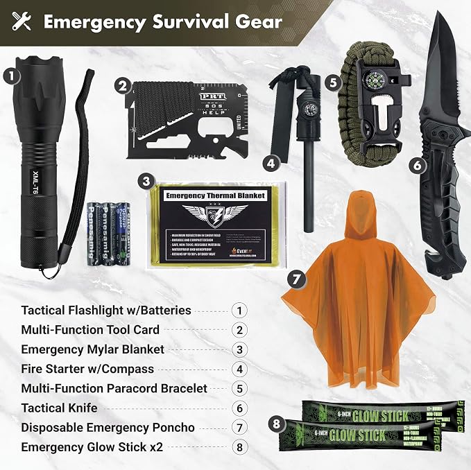 EVERLIT Survival Upgraded Survival First Aid Kit Emergency Gear Trauma Kit with 1000D Nylon Laser Cut Tactical EMT Pouch for Outdoor, Camping, Hunting, Hiking, Earthquake, Home, Office