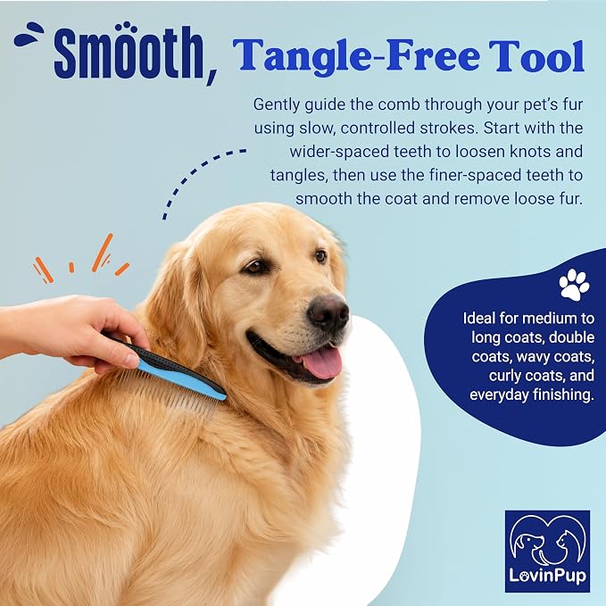 Pet Metal Comb for Dogs and Cats (2-Pack) - Stainless Steel Rounded Teeth for Painless Detangling - Dual-Spacing for Small & Large Pets with Comfort Grip Handle - Professional Grooming Tools