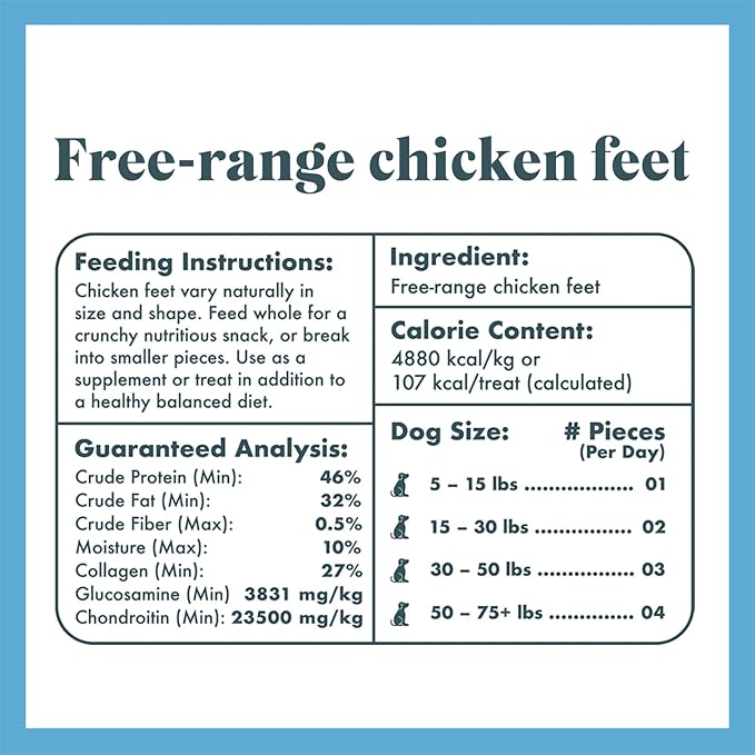 King Lou Pets Whole Chicken Feet for Dogs, Single-Ingredient USA-Made Dehydrated Chicken Treats, Human-Grade Crunchy Dental Chews for Dogs Hip & Joint Support, 40 Count