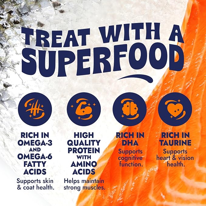 Finfare Freeze Dried Salmon Dog Treats, Protein & Omega-3s, Grain Free Salmon Dog Training Treats, Crafted in USA, Nuggets - 2oz