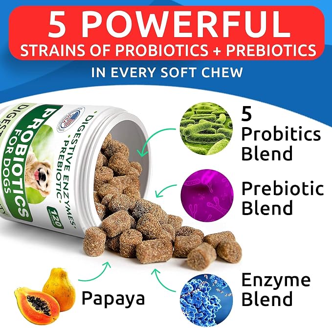 Dog Probiotics Chews + Calming Hemp Treats + All-Natural Grass Treatment - Gas, Diarrhea, Allergy, Constipation, Upset Stomach Relief + Anxiety Relief - Separation Aid + Grass Saver Pee Lawn Repair