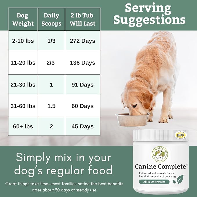Wholistic Pet Organics Canine Complete - Dog Multivitamin Powder - 2 Lb - Daily Dog Vitamins and Supplements for Homemade Food - Immune System, Skin, Coat & Overall Health - All Breeds - 90 Scoops