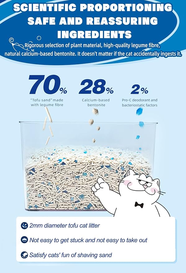 NIKORO Tofu Cat Litter,Strong Clumping Cat Litters,Odor Control and Unscented Ultra Absorbent Water Flushable Bentonite Tofu Cat Litter,Dust Free Scent Free,(5.29 lbs×1Bags)