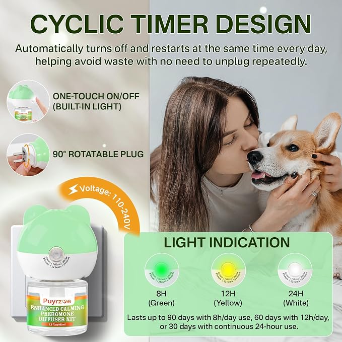 Cat 6-in-1 Calming Diffuser & Dog 3-in-1 Calming Diffuser Set – with Pheromones for Stress Relief, Anxiety Reduction, Includes 3 Diffusers + 6 Refills (for Cats & Dogs)