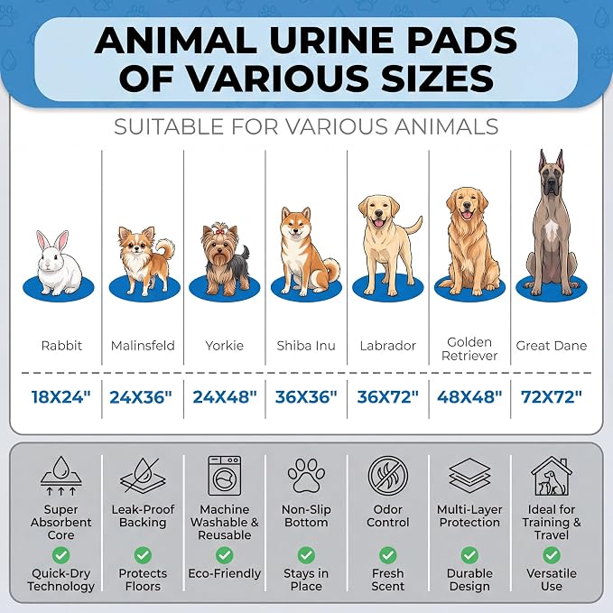 Washable Pee Pads for Dogs,Great Urine Absorbent Reusable Puppy Training Pads,Waterproof,Leak-Proof & Non-Slip Potty Pads for Whelping,Crate,Playpen,Bed.(Blue Floral,48"x48")