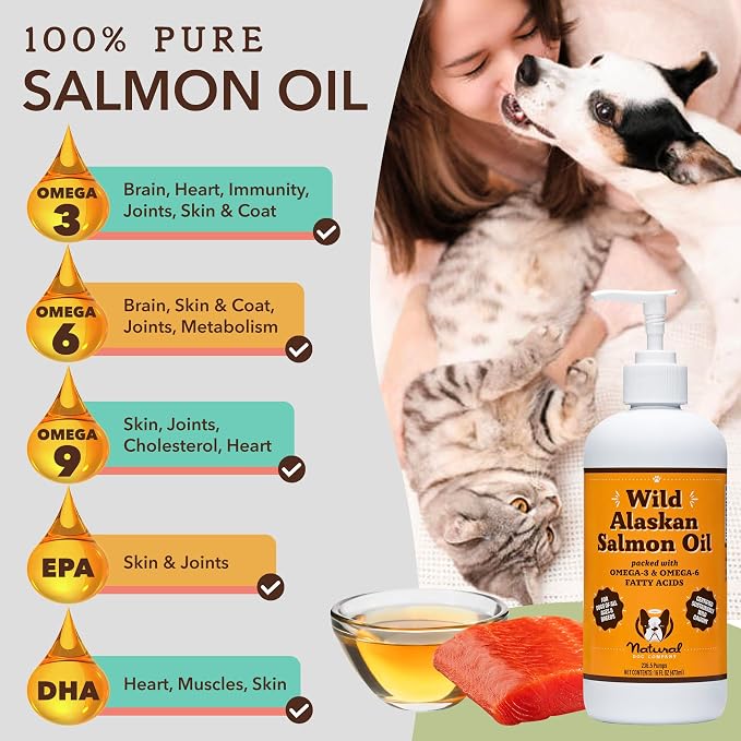 Natural Dog Company Healthy Skin Bundle, Supports Healthy Skin and Relieves Dry, Itchy Skin, Allergy Relief for Dogs
