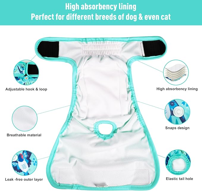 3Pack Dog Diapers Female,Washable Diaper for Doggie,Highly Absorbent Reusable Dog Diaper,Adjustable Leakproof Puppy Girl Dog Diapers for Heat,Incontinence,Period Doggy Nappies