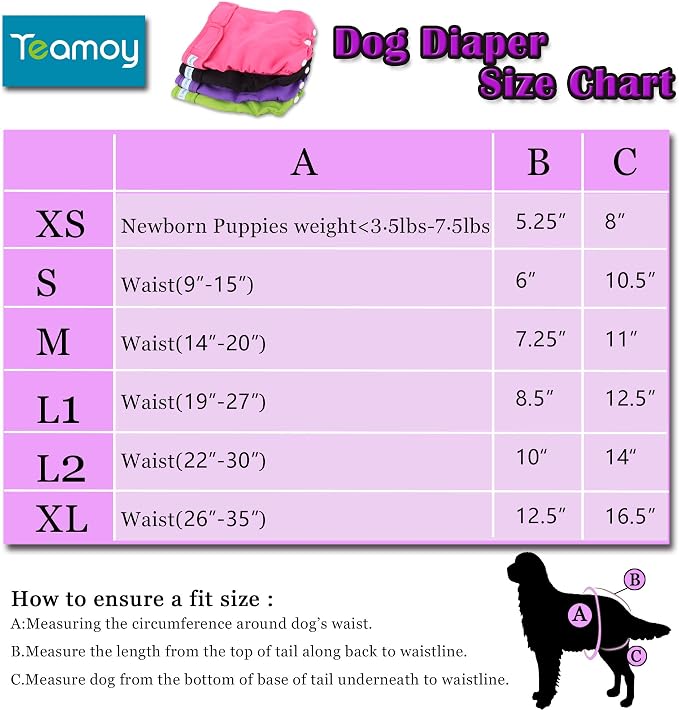 Teamoy Reusable Female Dog Diapers with Inserts (Pack of 4), Doggie Diaper Liners Period Pants for Dogs in Heat & Incontinence, Super-Absorbent, L1