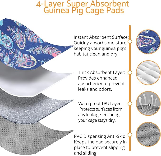 Quick Absorbing Anti-Slip Odor-Resistant Small Pet Cage Liner 48*24in 4pc Washable Reusable Pee Pad for Guinea Pig/Rabbit Cage, Hamster Playpen - Protects Floors/Carpets,