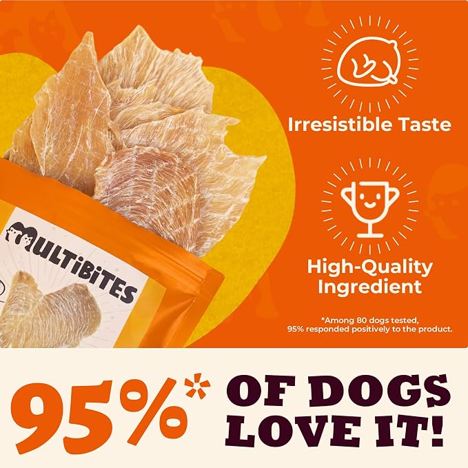 Dehydrated Chicken Dog Treats with Single Ingredient Chicken Breast - High Protein, Low Calorie Healthy Chicken Jerky Dog Treats for Small, Medium & Large Breed 4.59oz