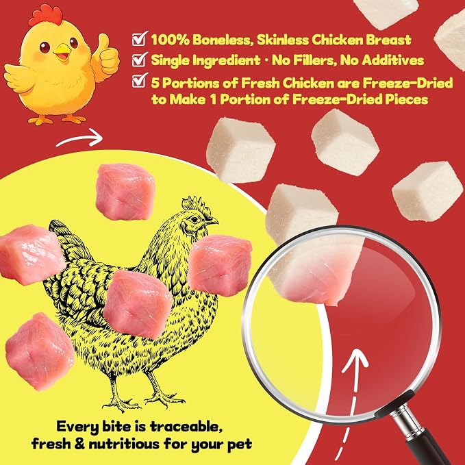 Freeze-Dried Chicken Breast Treats for Dogs & Cats | All Natural, High Protein, Premium Single-Ingredient Nutrition | Ideal Training Treats & Food Topper | 19.40 oz