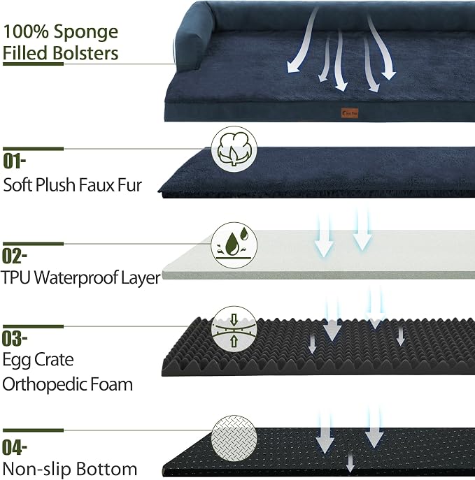 Orthopedic Dog Beds for Large Medium Sized Dogs, Waterproof Egg Crate Foam Large Dog Couch Beds with Comfy Bolster 36x27Inch, Washable Pet Beds with Removable Cover, Navy Blue