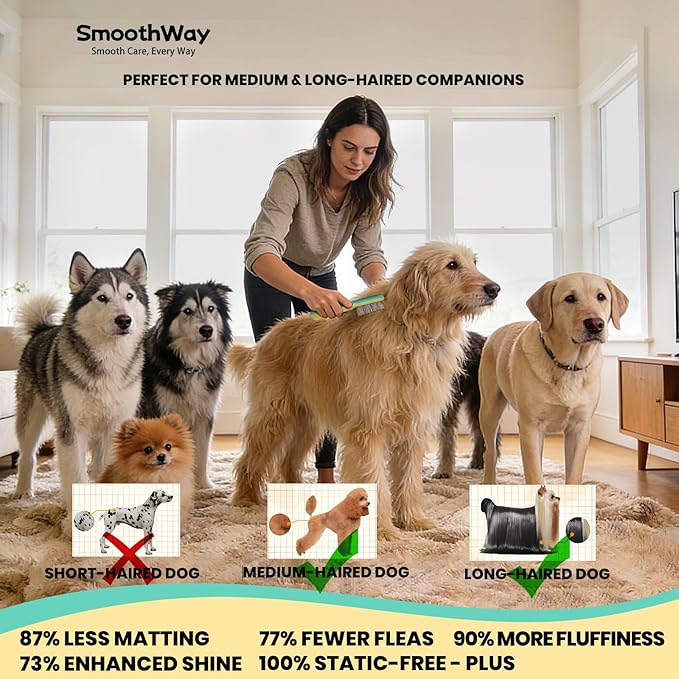Rechargeable Flea Comb for Pets - Stainless Steel Teeth Grooming Tool for Medium and Long Haired Cats & Dogs - USB-C Charging