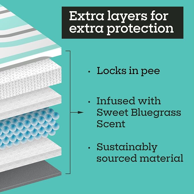 Pet Life Unlimited Smart Prints XL Puppy Pads for Dogs, Potty Training Pee Pads, 52 Count, 26" x 30", Leak-Proof, Super Absorbent, Quick-Dry, Patterned Pads with Odor Control, Made in USA