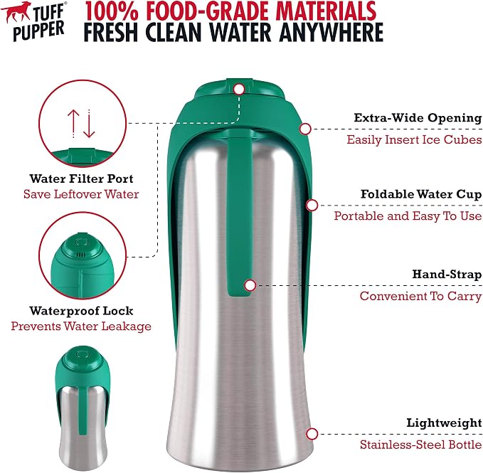 Tuff Pupper Retractable Dog Leash and 27oz Pupflask Portable Water Bottle - Green
