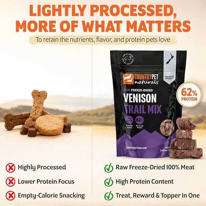New Zealand Raw Freeze-Dried Venison Pure Protein Treats - Lung, Spleen, Kidney - 62% Protein Content. Grass-Fed, Single Ingredient, Grain/Gluten Free, Treat & Topper. 1-Pack
