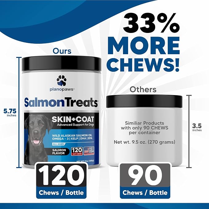 Plano Paws Wild Alaskan Salmon Oil for Dogs - Omega 3 Chews for Skin Coat Shedding Itch Relief - Supports Heart Mobility Cognition - 120 Soft Chews