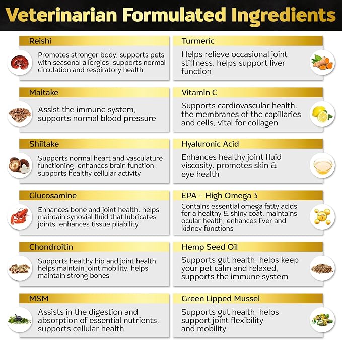 Joint Supplement for Dogs 500mg Glucosamine + 500mg MSM, Eggshell Membrane - Daily Hip and Joint Chews with Chondroitin, Green Lipped Mussel, Duck Flavor, Non-GMO, 90ct