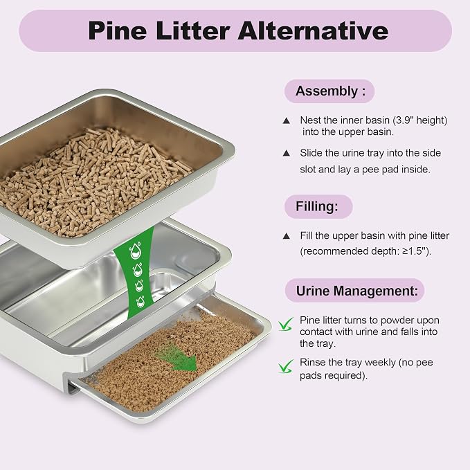 Dual-Layer Stainless Steel Cat Sifting Litter Box - Odor Control Tray with Zeolite Litter Pellets, Includes Scoop, Pads & Trays