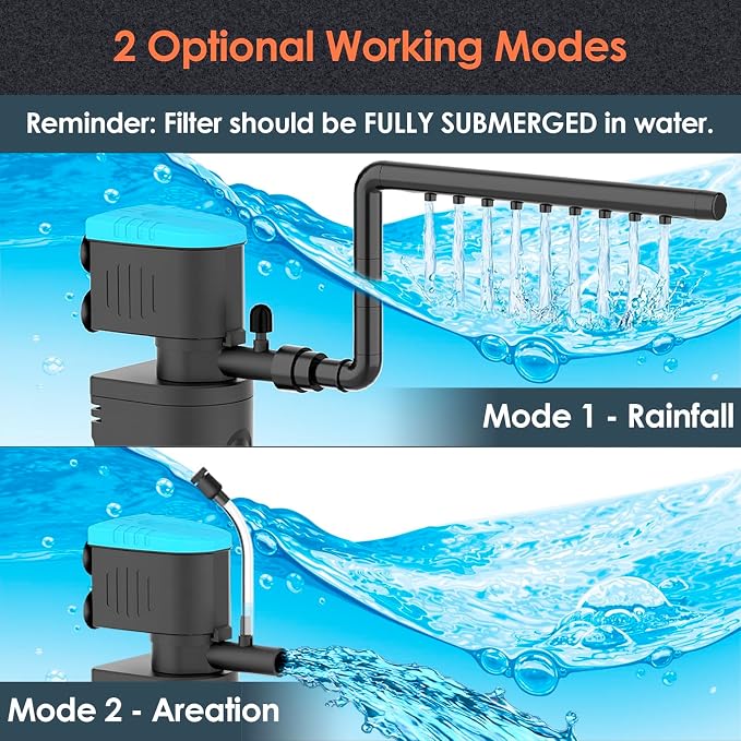 Aquarium Filter | U-V Fish Tank Filter for Green Water Cleaning | U-V Clarifier with Timer | Aeration & Rainfall Mode | Turtle Tank Filter | Submersible Pump with Filter | for 20-70 Gallons