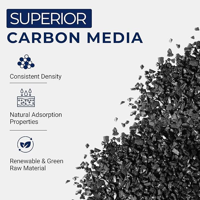 IPW Industries Bulk Activated Carbon - Coconut Shell Granular Activated Charcoal (GAC) for Water Filtration - Replacement Media for Pre and Post Carbon Water Filters (4 lbs)