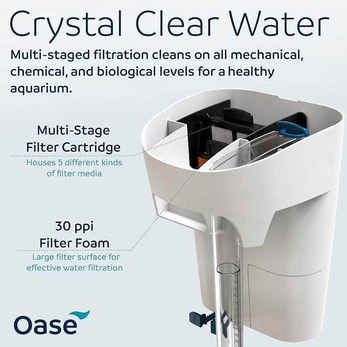 OASE BioStyle Power Filter for Aquariums up to 20 gallons, Multi-stage Filtration, Easy Maintenance, Quiet Hang on Back Filter, White