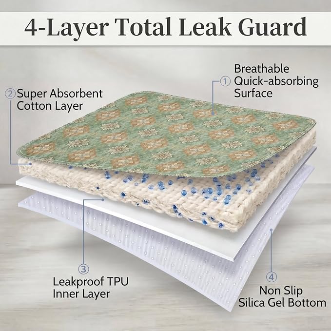 Washable Guinea Pig Pee Pads,Absorbent Reusable Guinea Pig Cage Liners,Waterproof,Leak-Proof & Non-Slip Potty Pads for Small Animals Rabbit Hamster Rat.(Green Floral Flat,24"x48")