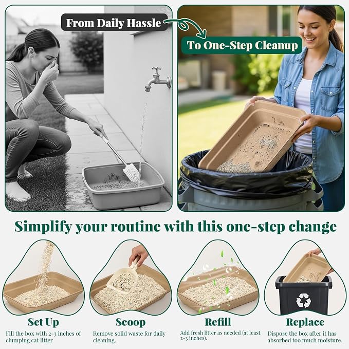 10 Count - Disposable Litter Box for Kitty Cats, Thick & Leak-Proof, Eco-Friendly Travel & Home Litter Pan, No-Scrub for Cats
