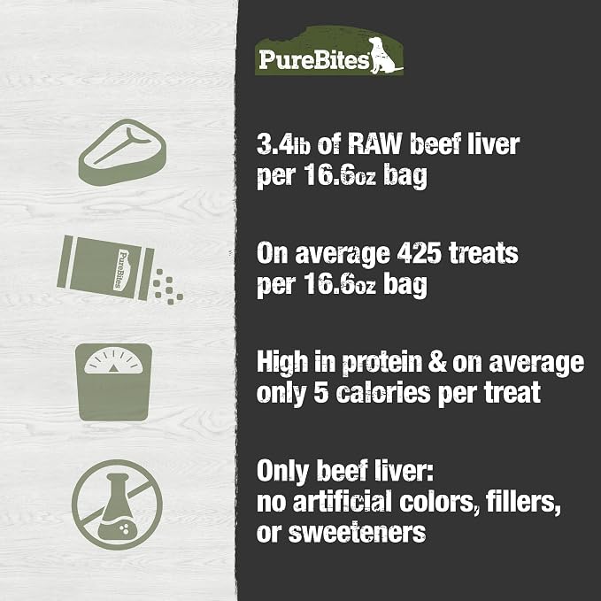 PureBites Beef Liver Freeze Dried Dog Treats, 1 Ingredient, Made in USA, 16.6oz